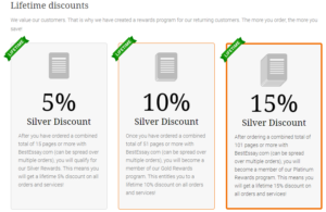 Essay writing site image